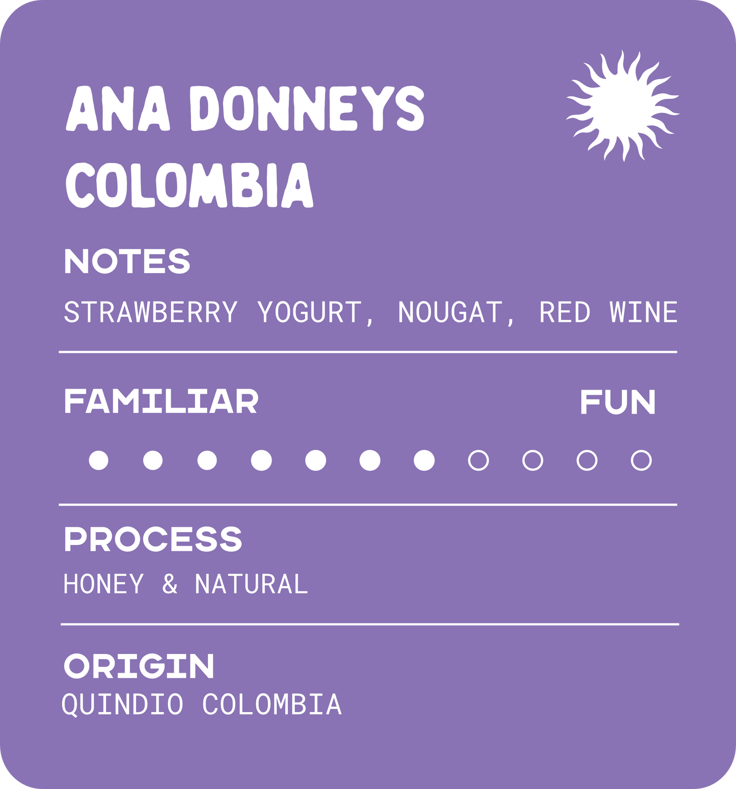 Colombia Ana Donneys